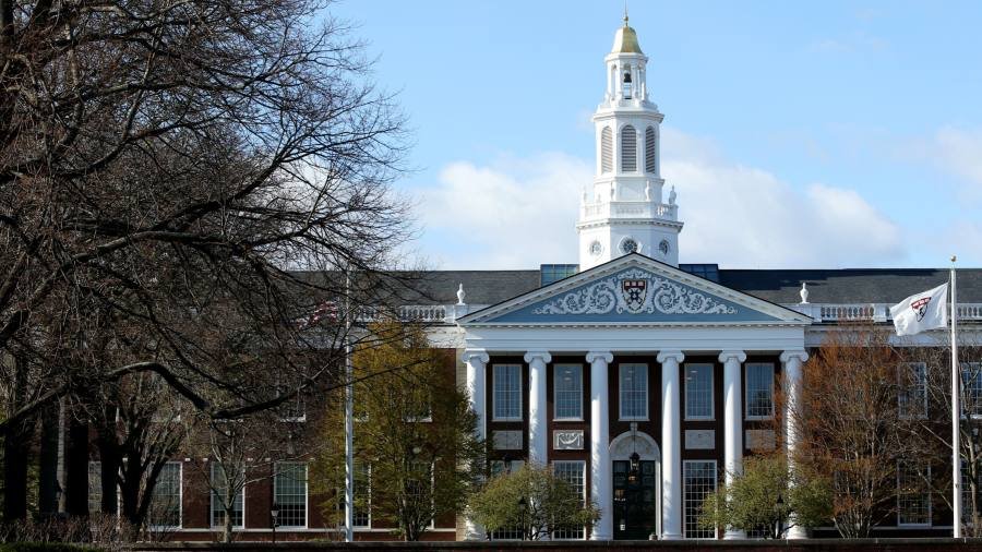 Harvard predicts looming markdowns to private assets