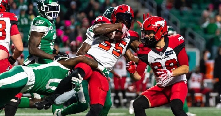 Stampeders put an end to Riders’ playoff pursuit
