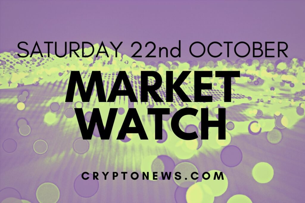Bitcoin Price and Ethereum Trade Sideways, Casper Price Storms 27%