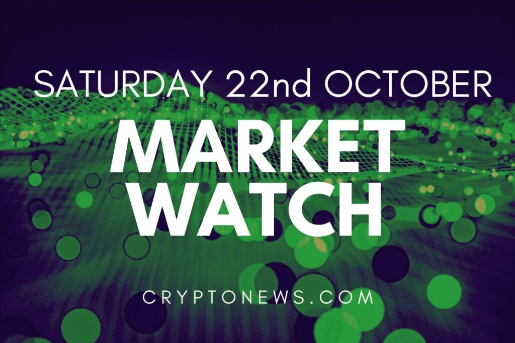 Bitcoin Price Prediction – Can BTC Surge 20% Today?