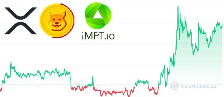 Top Trending Coins Today 7th Oct – XRP, TAMA, IMPT, LUNC