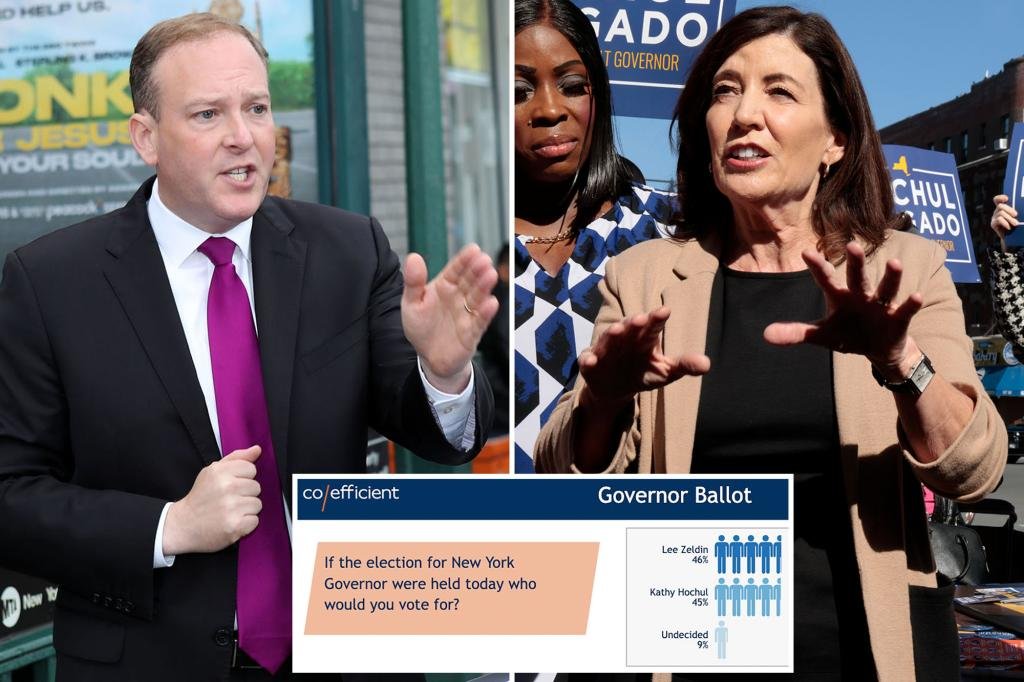 Lee Zeldin inches past Kathy Hochul in dead-heat governor’s race, stunning new poll reveals