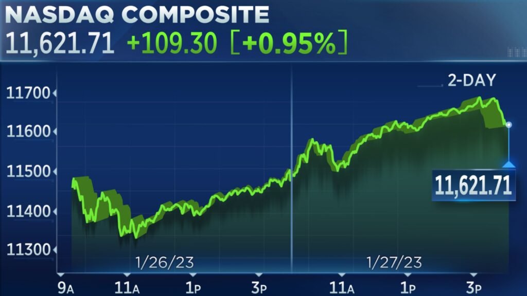 Stocks close higher Friday, Nasdaq posts fourth week of gains