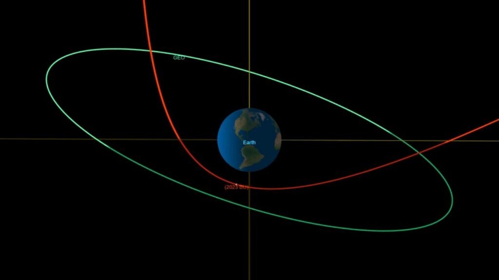 Asteroid to rocket past Earth in one of closest encounters ever