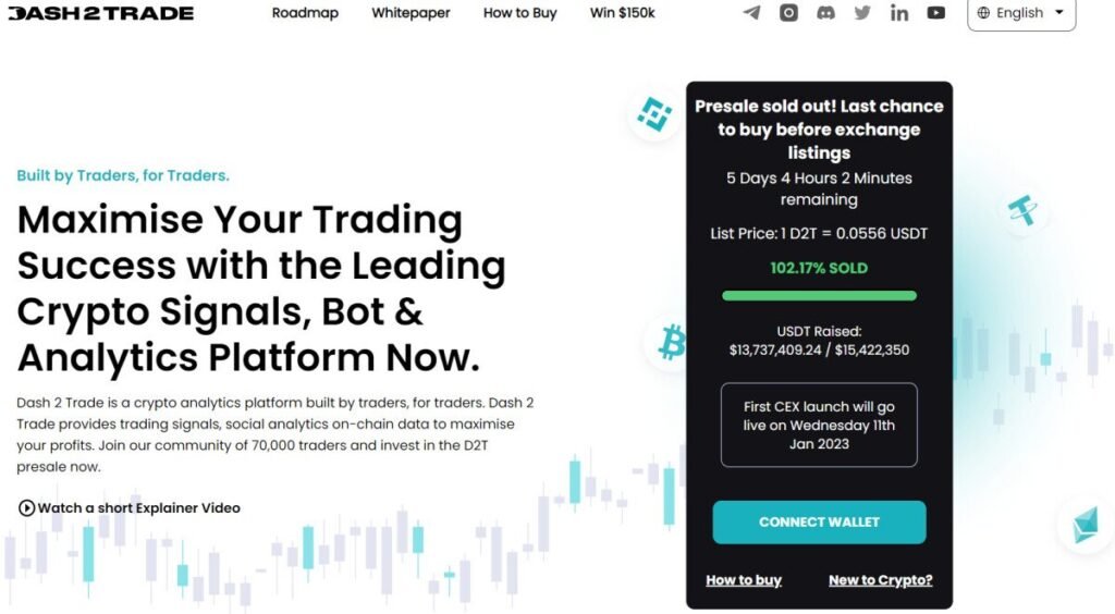 Dash 2 Trade Crypto Presale Blasts Past $13.5 Million Raised, Enters Over-Funding Round